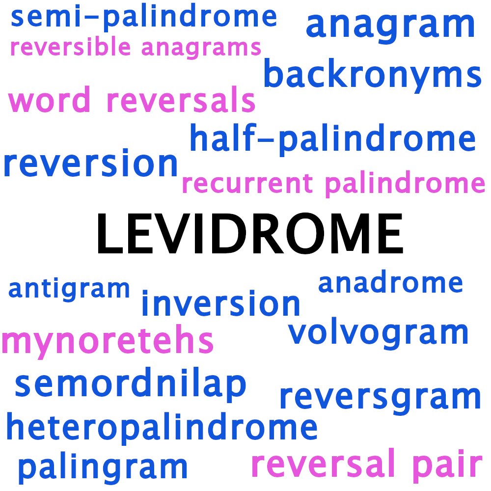 Levidrome Alternates