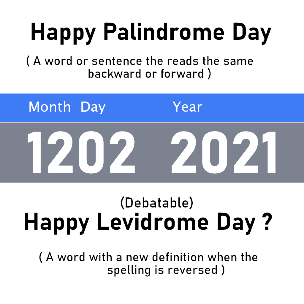 Happy Levidrome Day 1202 2021