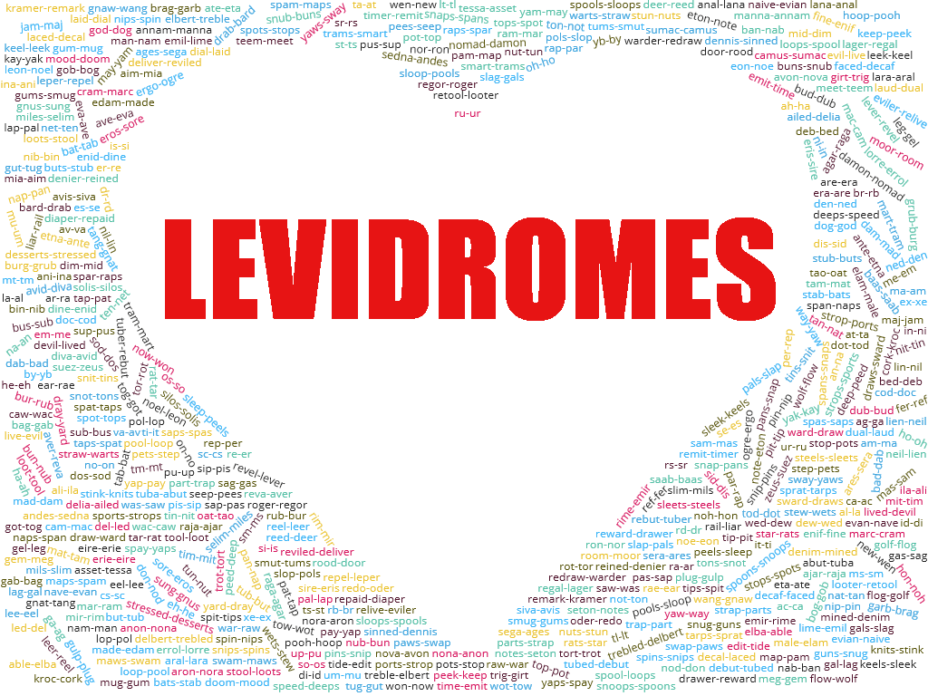 Levidrome List Word Cloud